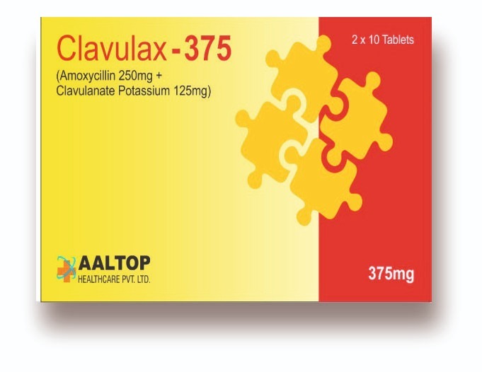 Amoxicillin 250 mg + Clavulanate Potassium 125 mg Tablets