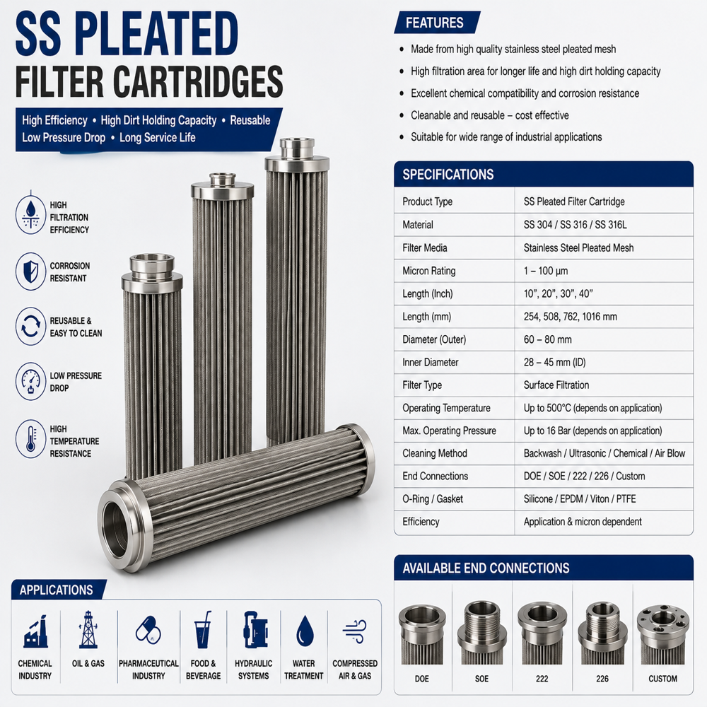 SS PLEATED FILTER CARTRIDGES