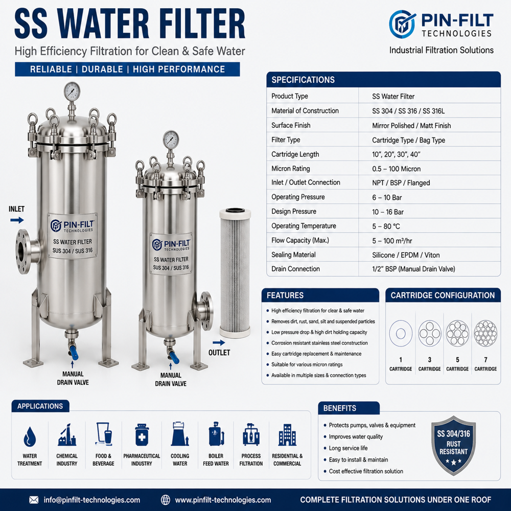 SS WATER FILTER