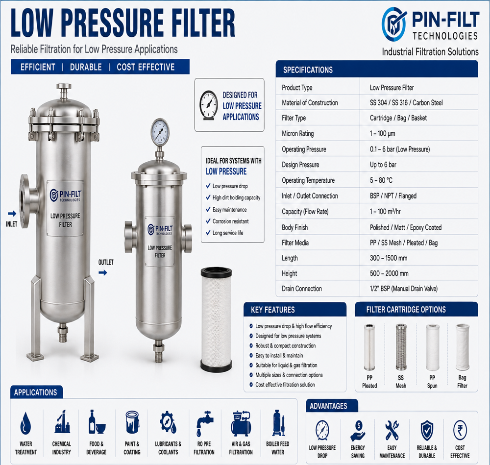 Low Pressure Filter - Application: Machinery Fluid Power & Hydraulics