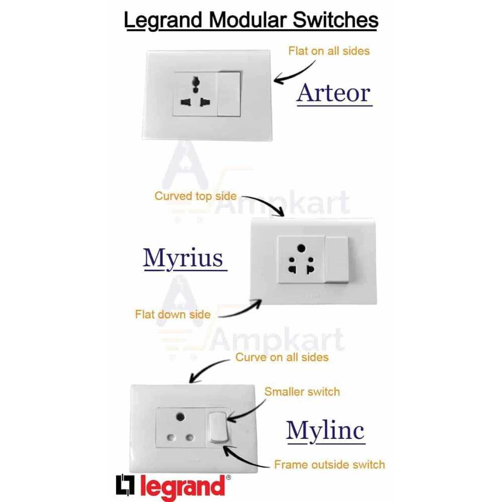 Legrand Arteor Myrius Mylinc Modular Switch Socket Combo