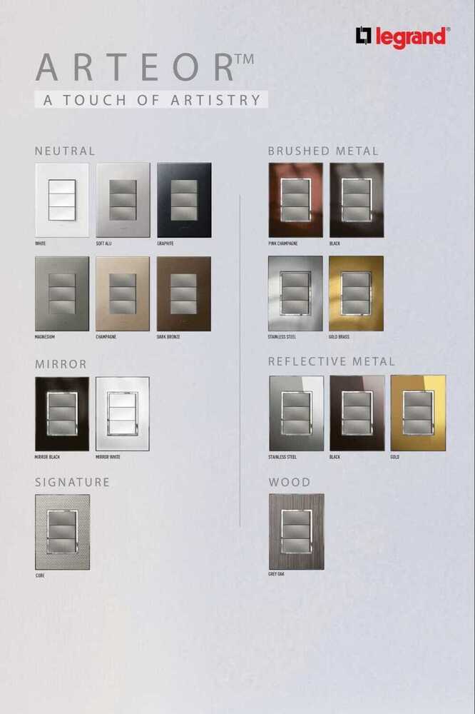 Legrand Arteor Modular Switch Cover Plates