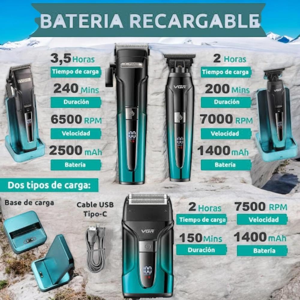 Rechargeable Grooming Kit - Automation Grade: No