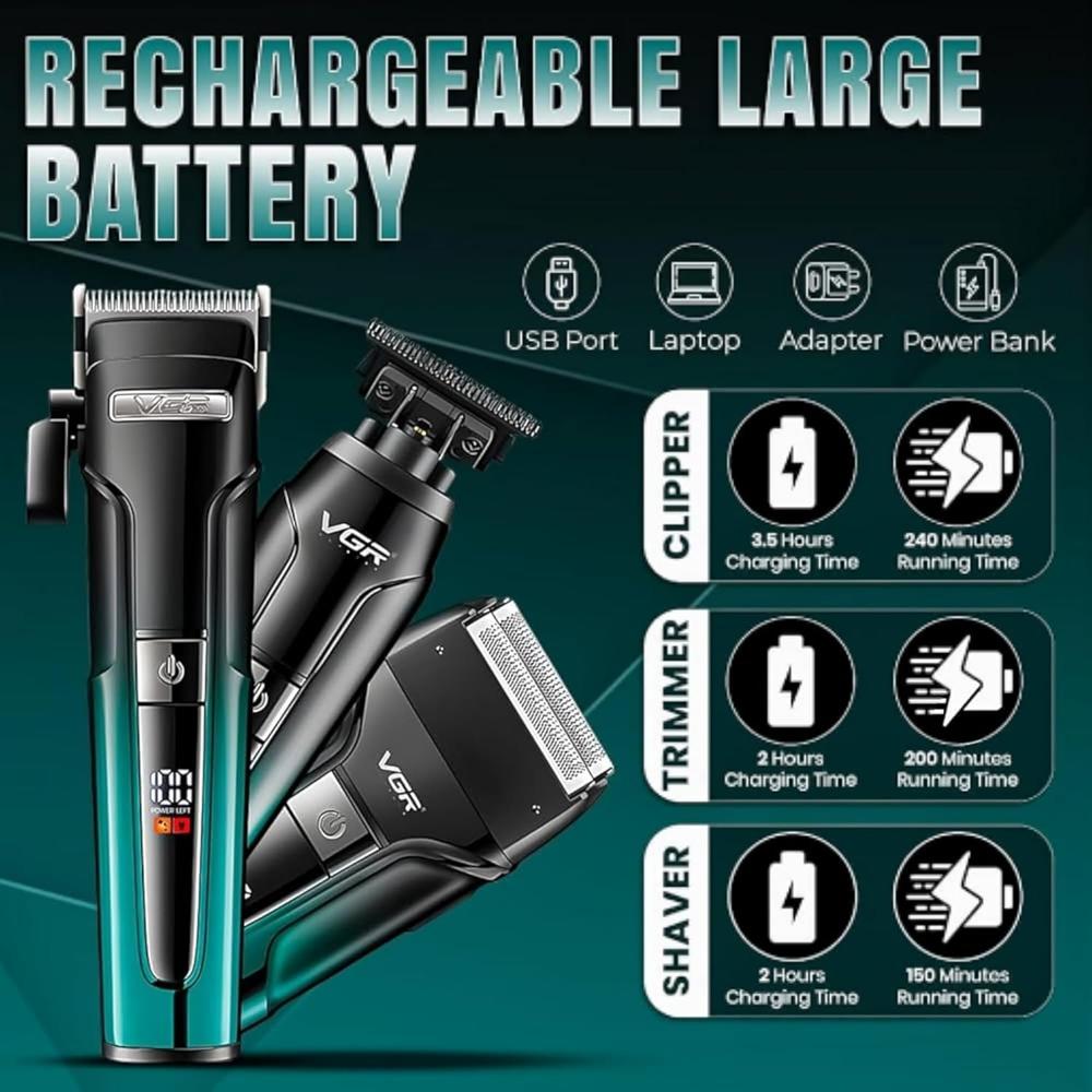 Rechargeable Grooming Kit - Automation Grade: No