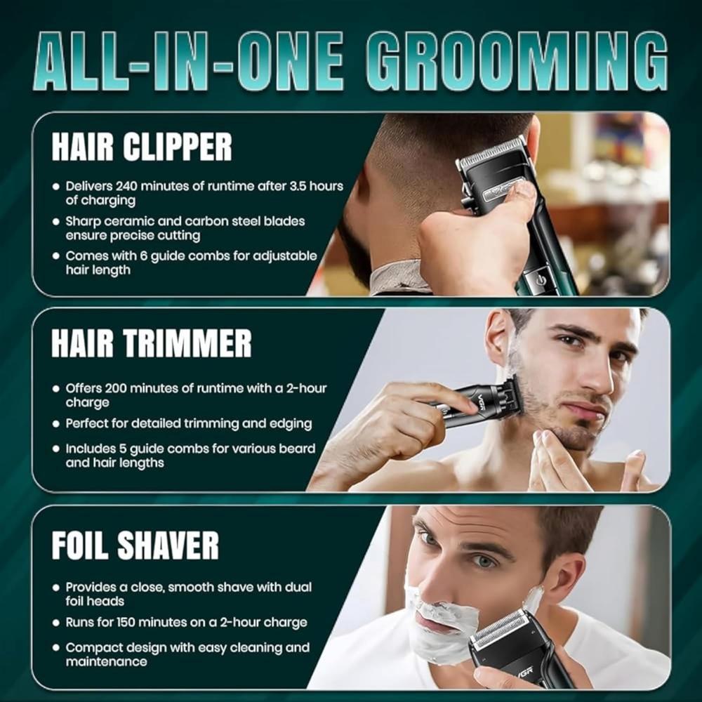 Rechargeable Grooming Kit - Automation Grade: No