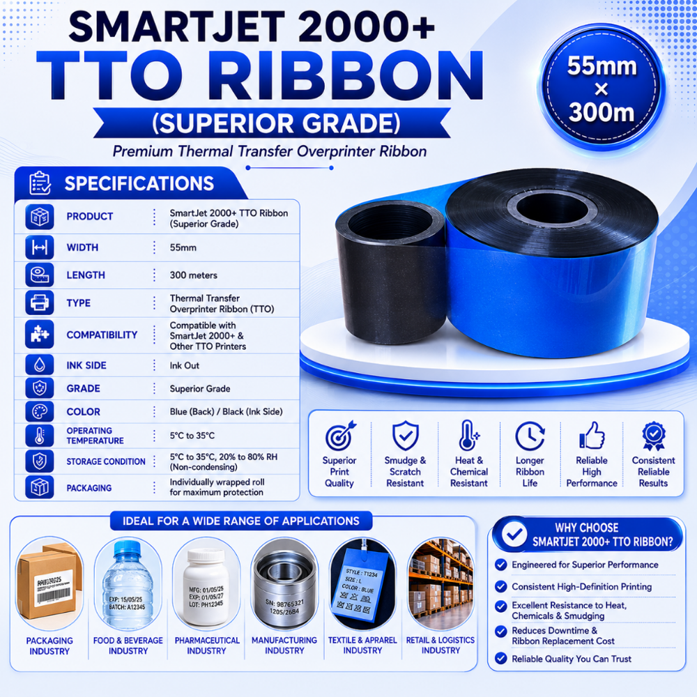 SMARTJET 2000+ Premium TTO Ribbon