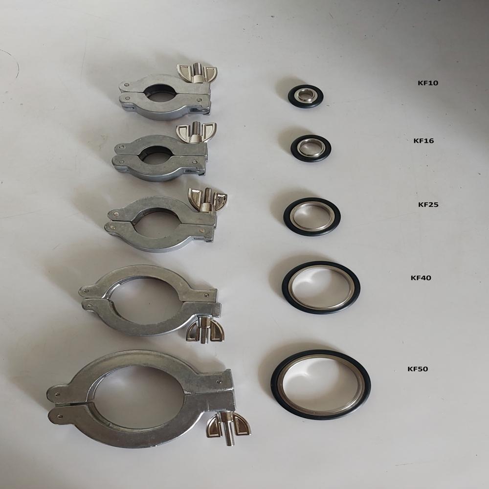 KF clamps