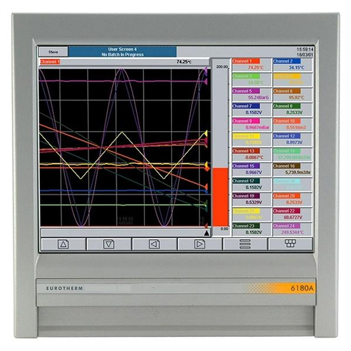 Paperless- Chartless Recorder