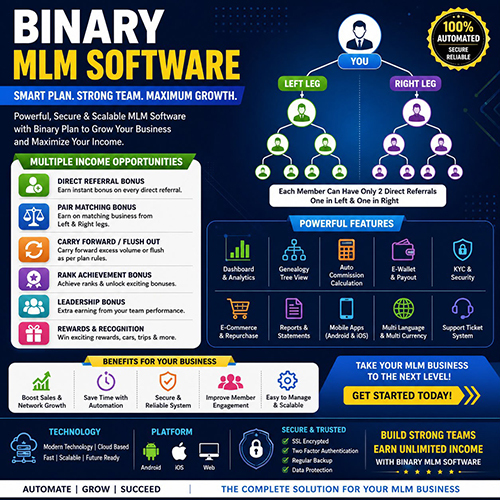 Binary MLM Software