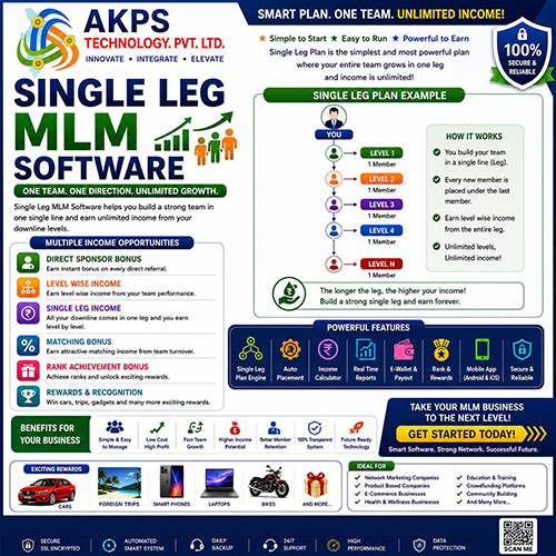 Single Leg MLM Software
