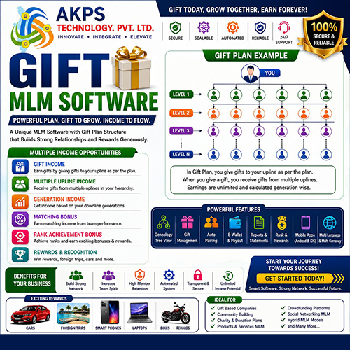 गिफ्ट MLM सॉफ़्टवेयर