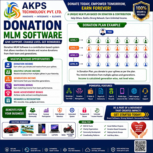 Donation MLM Software