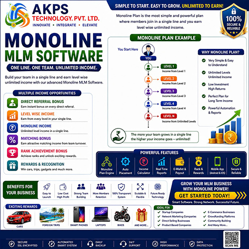 Monoline MLM Software