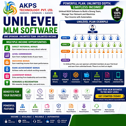 Unilevel MLM Software