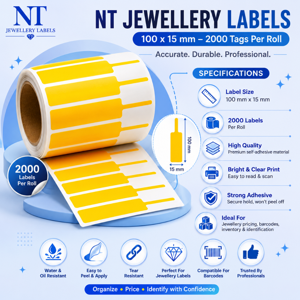 write title description of chromo labels and generic keywords