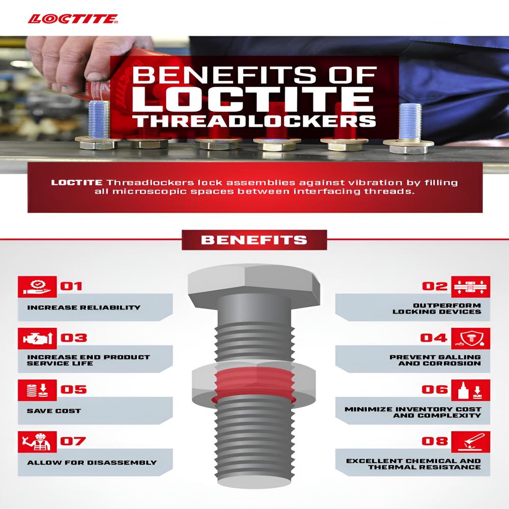 Loctite 243 Threadlocker - Cas No: Not Applicable