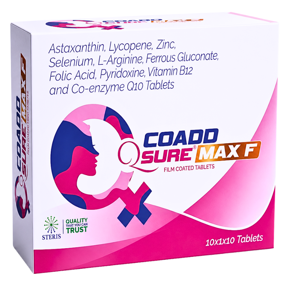 Astaxanthin,lycopene,zinc,selenium,l-arginine,ferrous Gluconate,folic Acid,pyridoxine,vitamin B12,co- Enzyme Q10 Tablets - Brand Name: Co Add Q Sure Max F