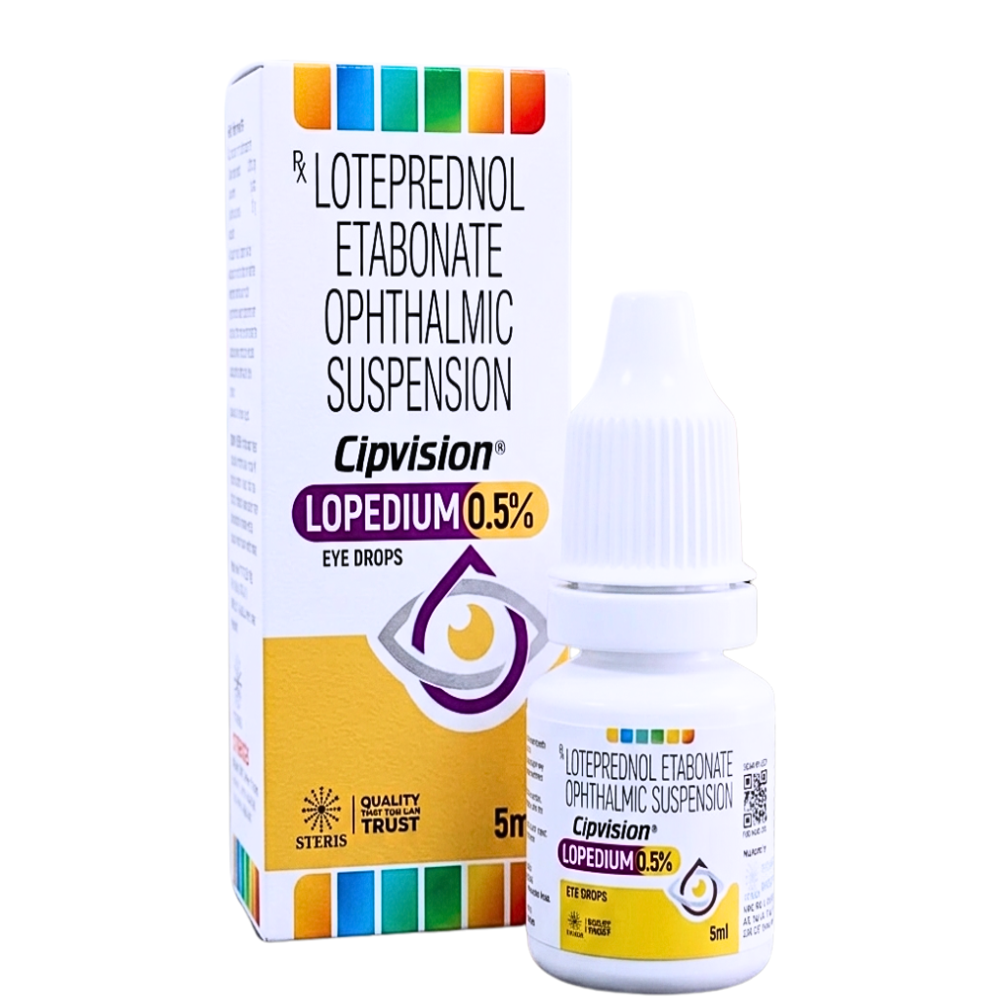 Loteprednol Etabonate Ophthalmic Suspension