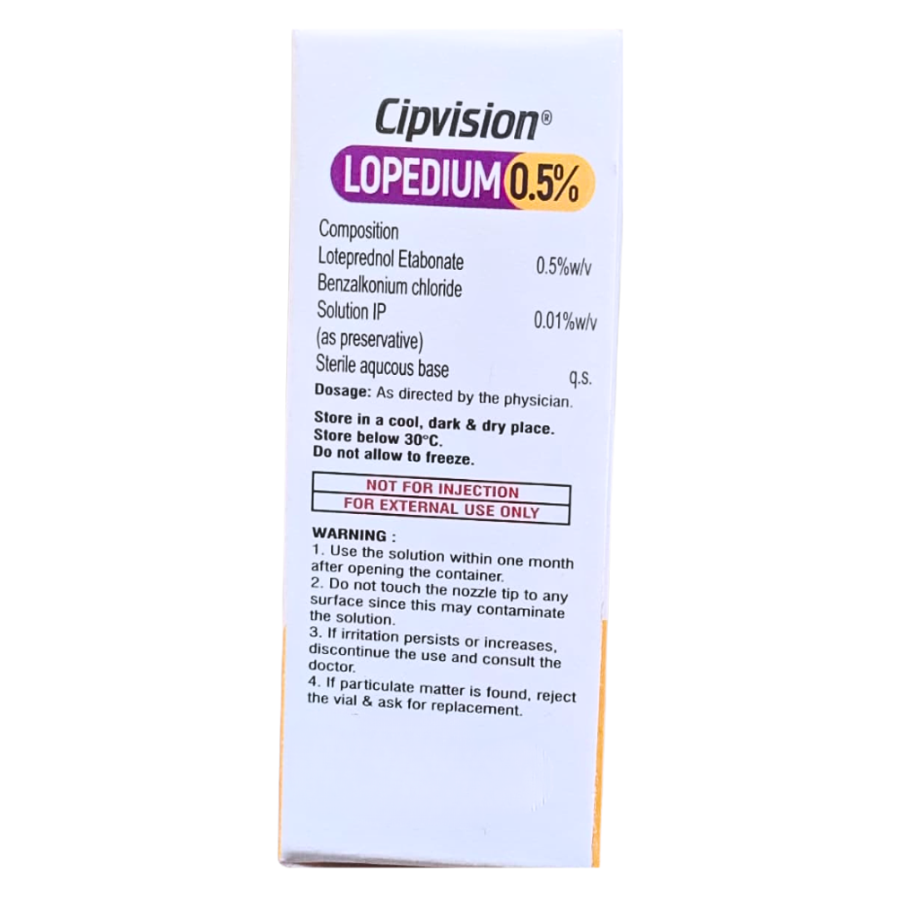 Loteprednol Etabonate Ophthalmic Suspension