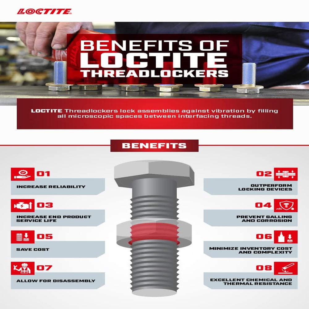 Automotive Threadlocker - Cas No: Not Applicable