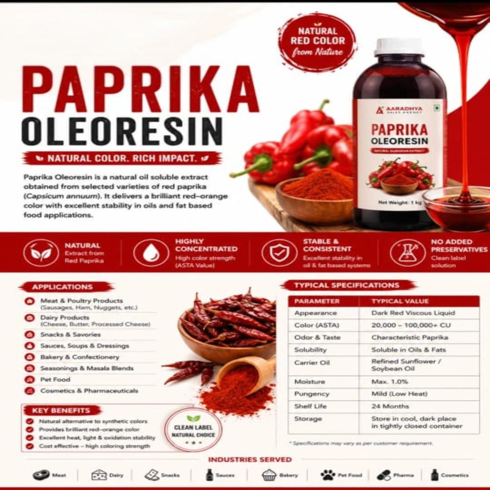 PAPRIKA OLEORESIN OS