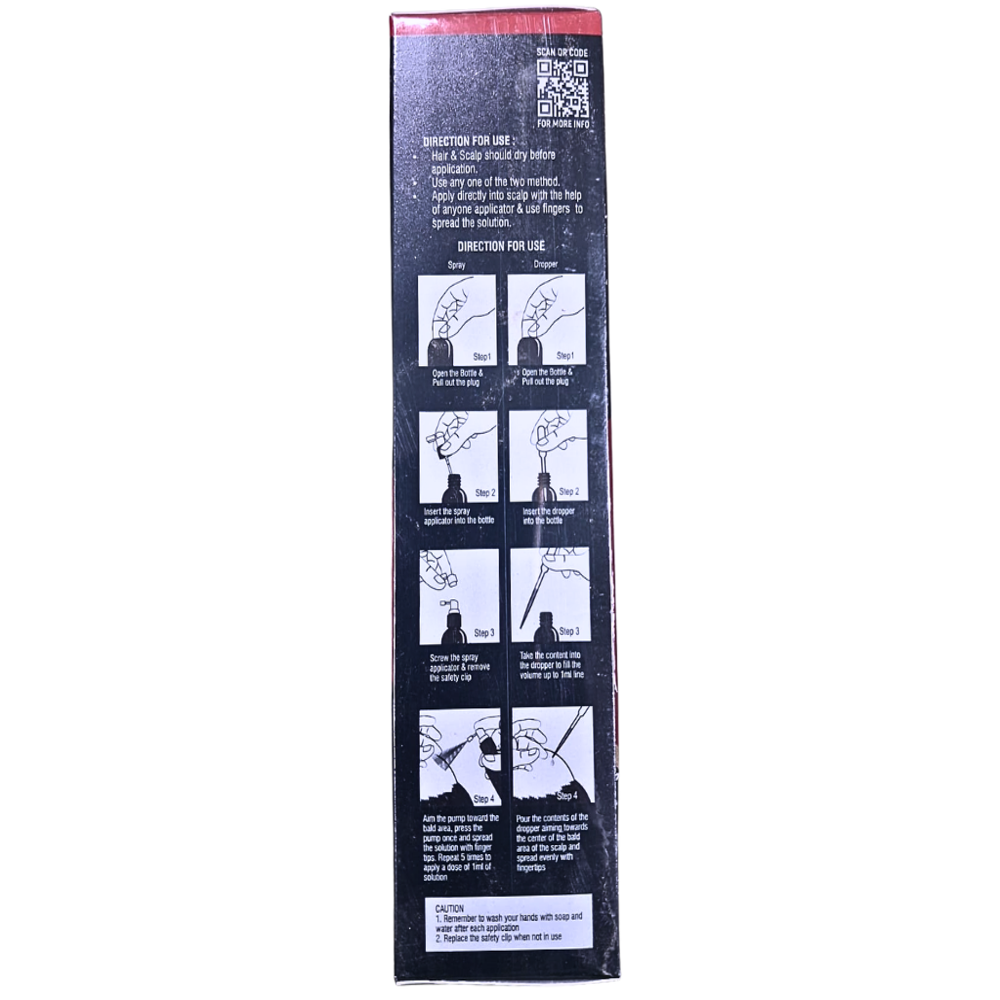 Minoxidil Topical Solution Usp 2% - Life Span: 24 Months