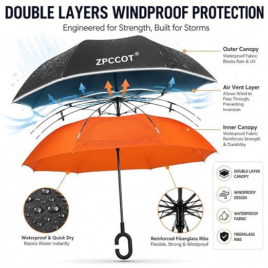 C Handle Umbrella