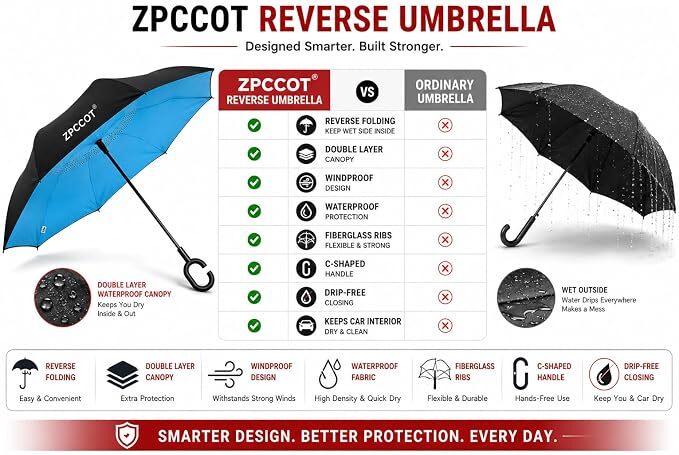 C Handle Umbrella