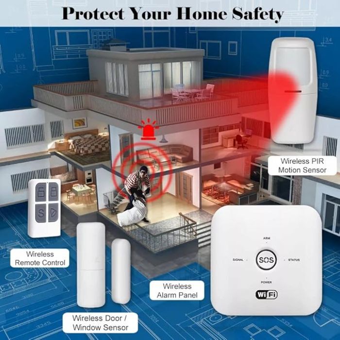 Security Alarm System - Color: White