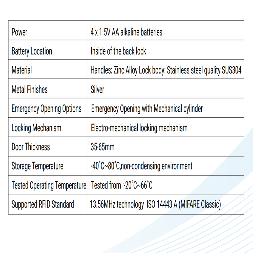  eSSL HL-200 