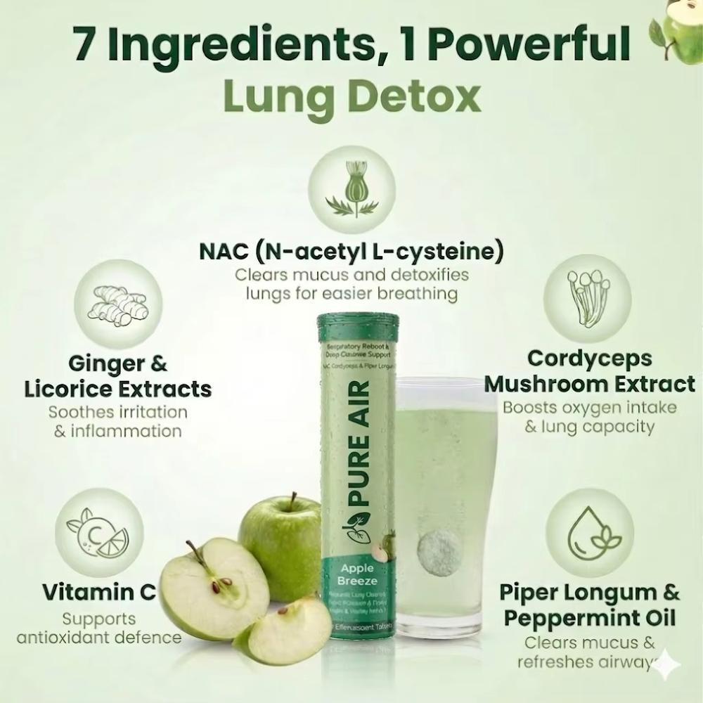 Lung Detox Effervescent Tablets _