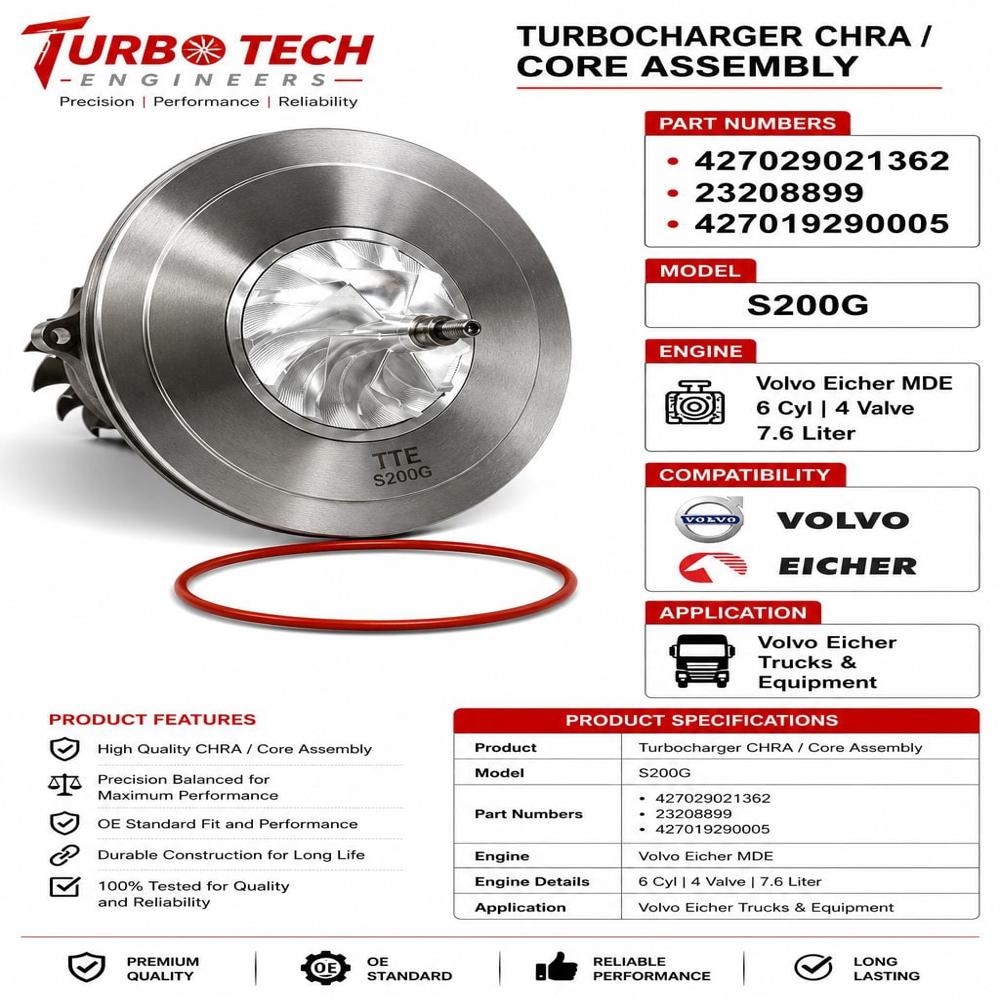 Turbo Charger 427029021362 Core Assembly