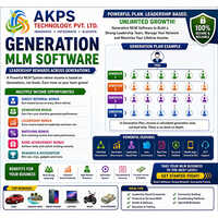 Generation MLM Software