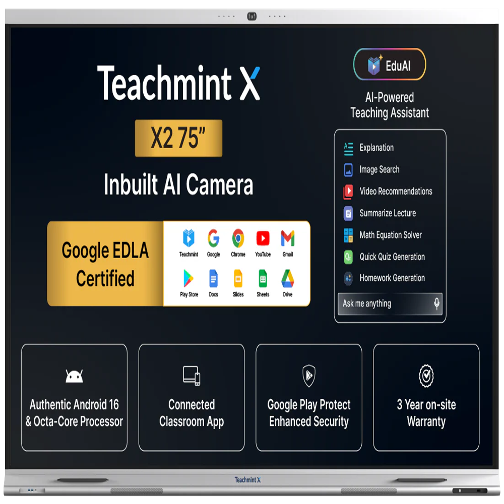 X2 75 Inch (1.89 M) Smart Digital Board For Teaching (With Camera) - Warranty: 3