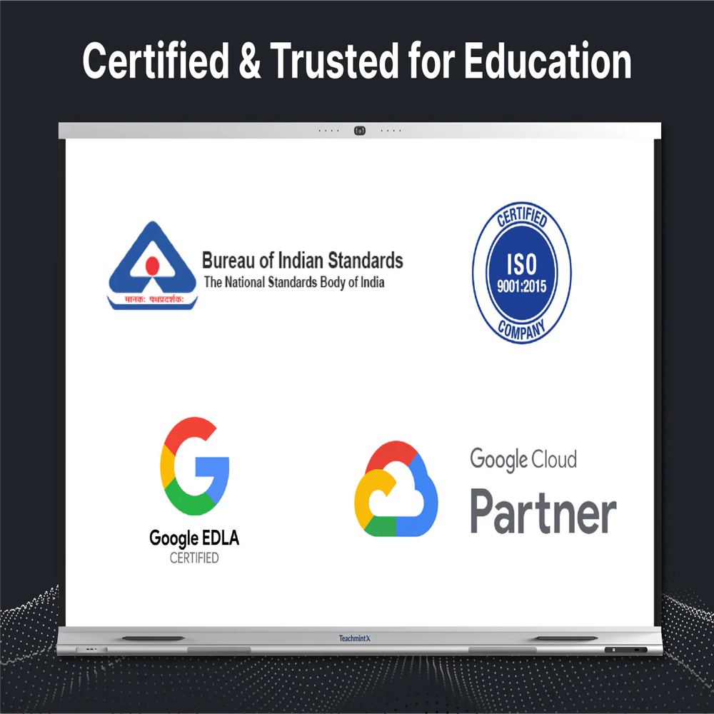 Teachmint Technologies Pvt. Ltd.  X2 75 inch (1.89 m) Smart Digital Board for Teaching (With Camera)