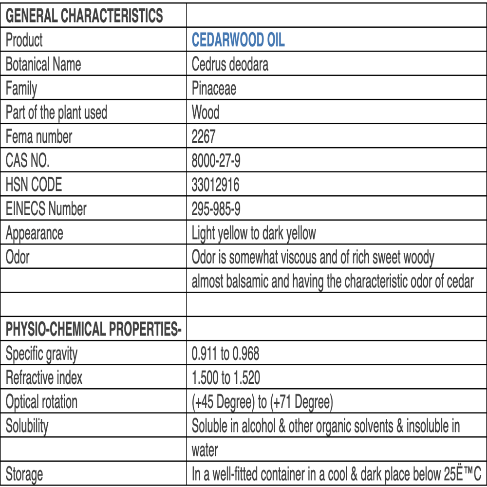 Cedarwood Oil (Himalayan)