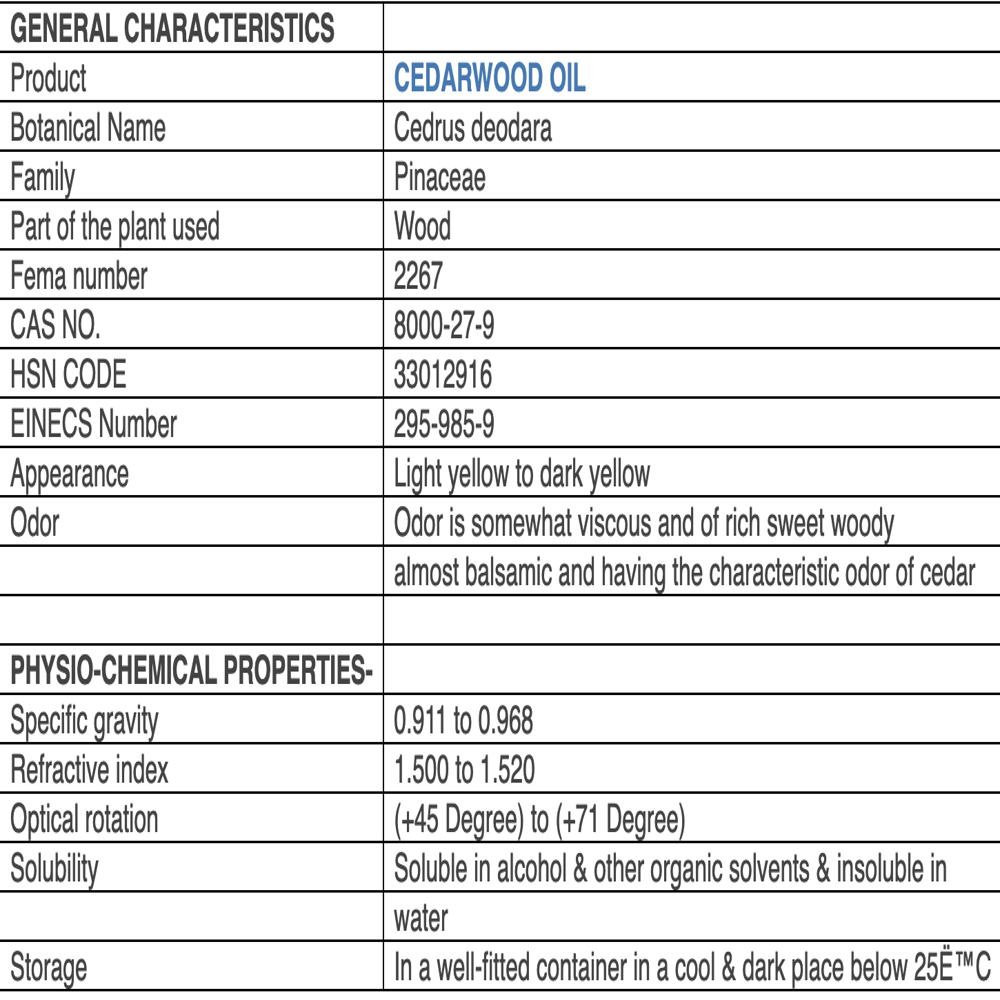 Cedarwood Oil