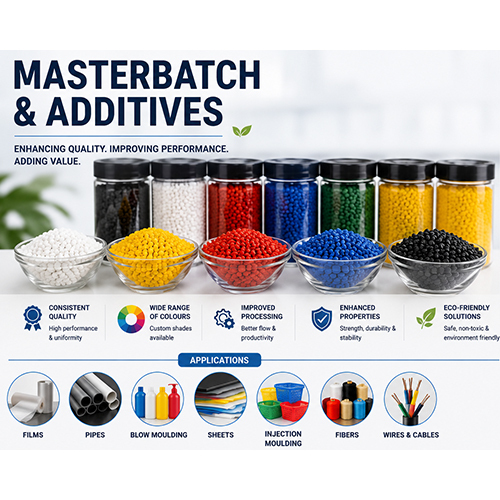 Masterbatch And Additive