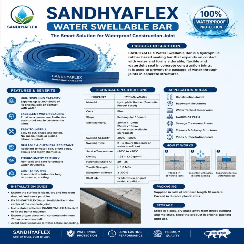 Sandhyaflex Water Swellable Bar