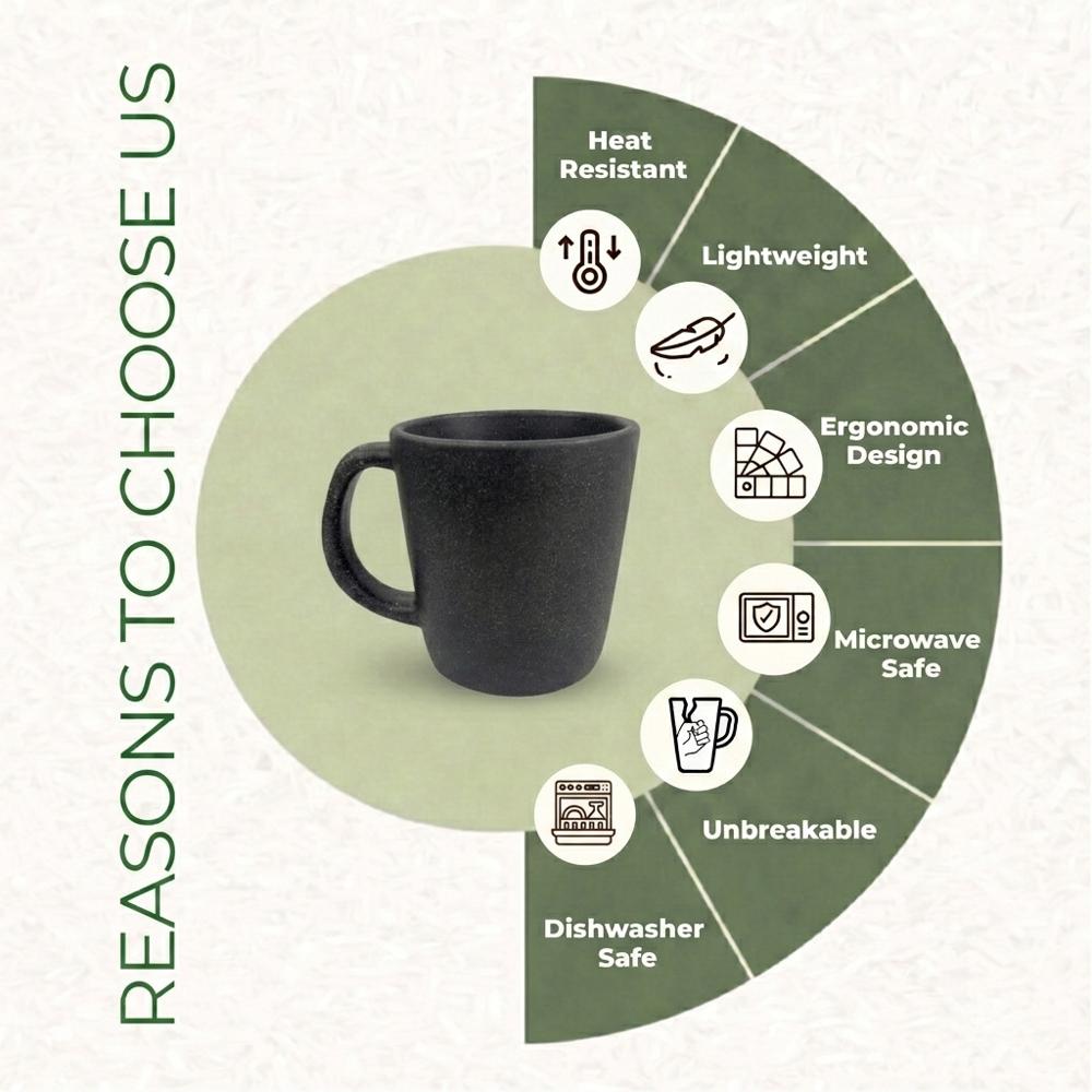 Rice Husk 150 Ml Pebble Brew Coffee Mug