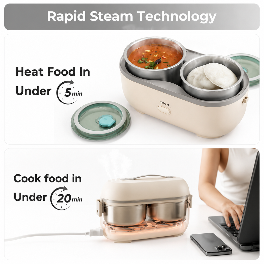 Hot Box II - Fast Heating Electric Lunch Box