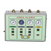 Gas Alarm System