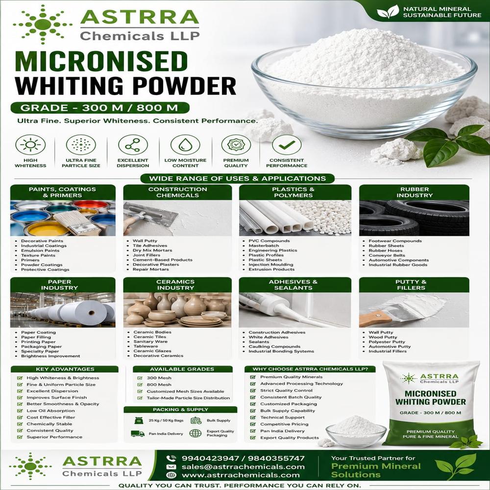 MICRONISED WHITING POWDER