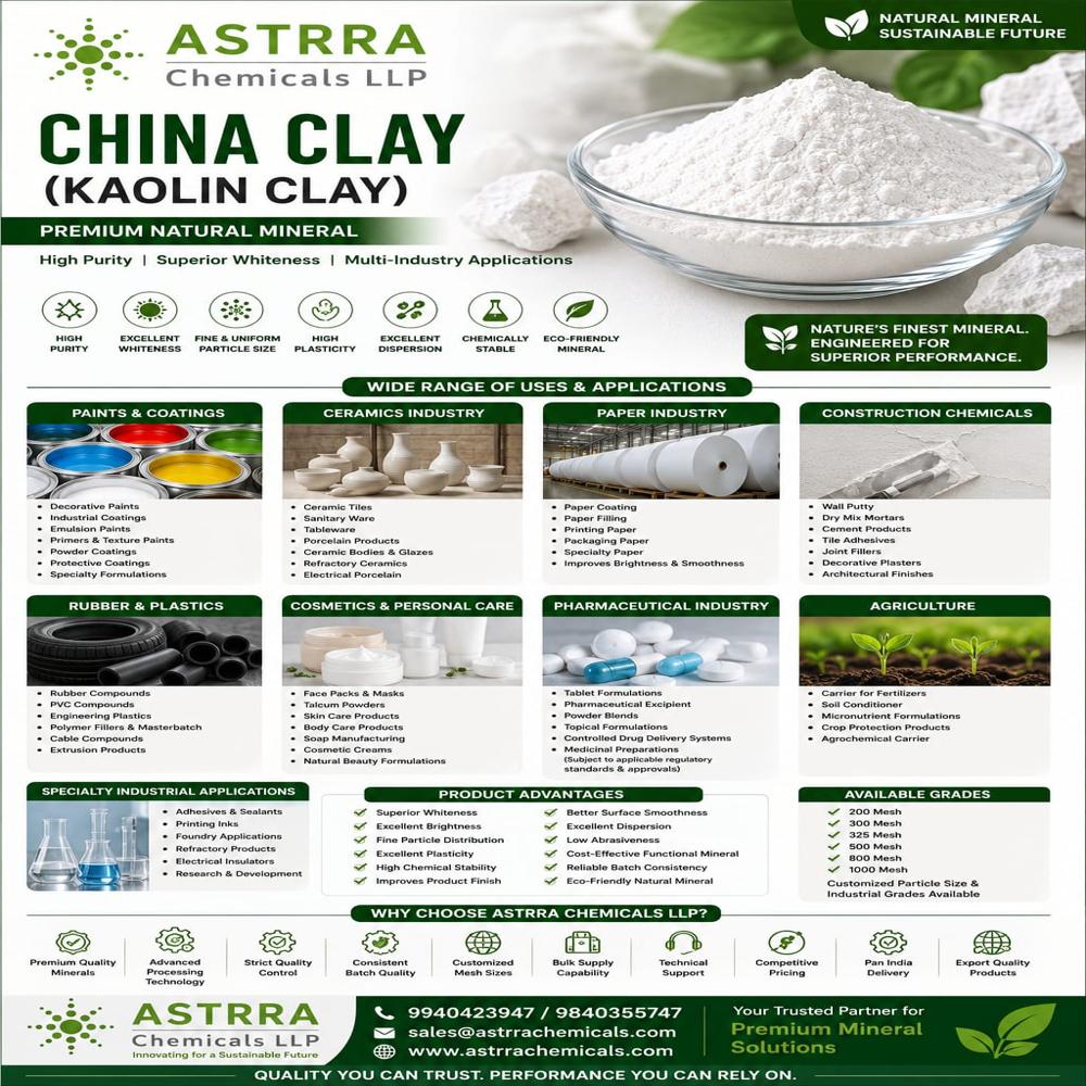 CHINA CLAY (KAOLIN CLAY)