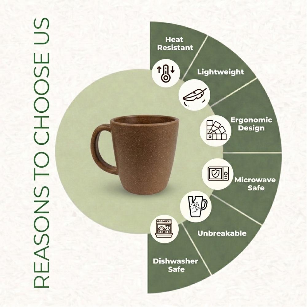 Pebble Brew Coffee mug 