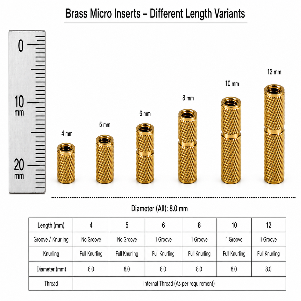 Brass Micro Inserts
