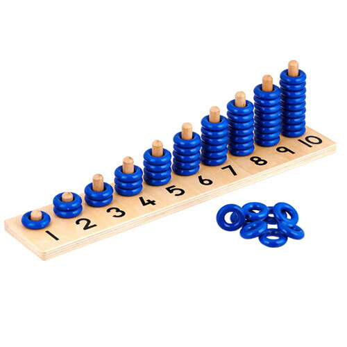 Numerical Ring Stacker