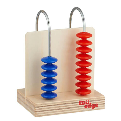 Tens Abacus