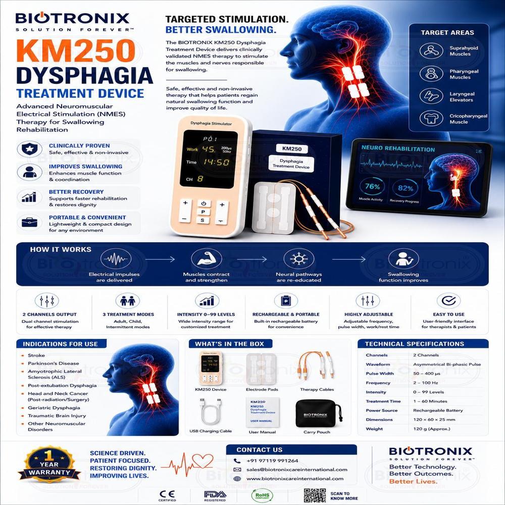 NMES Dysphagia Therapy Machine for Swallowing