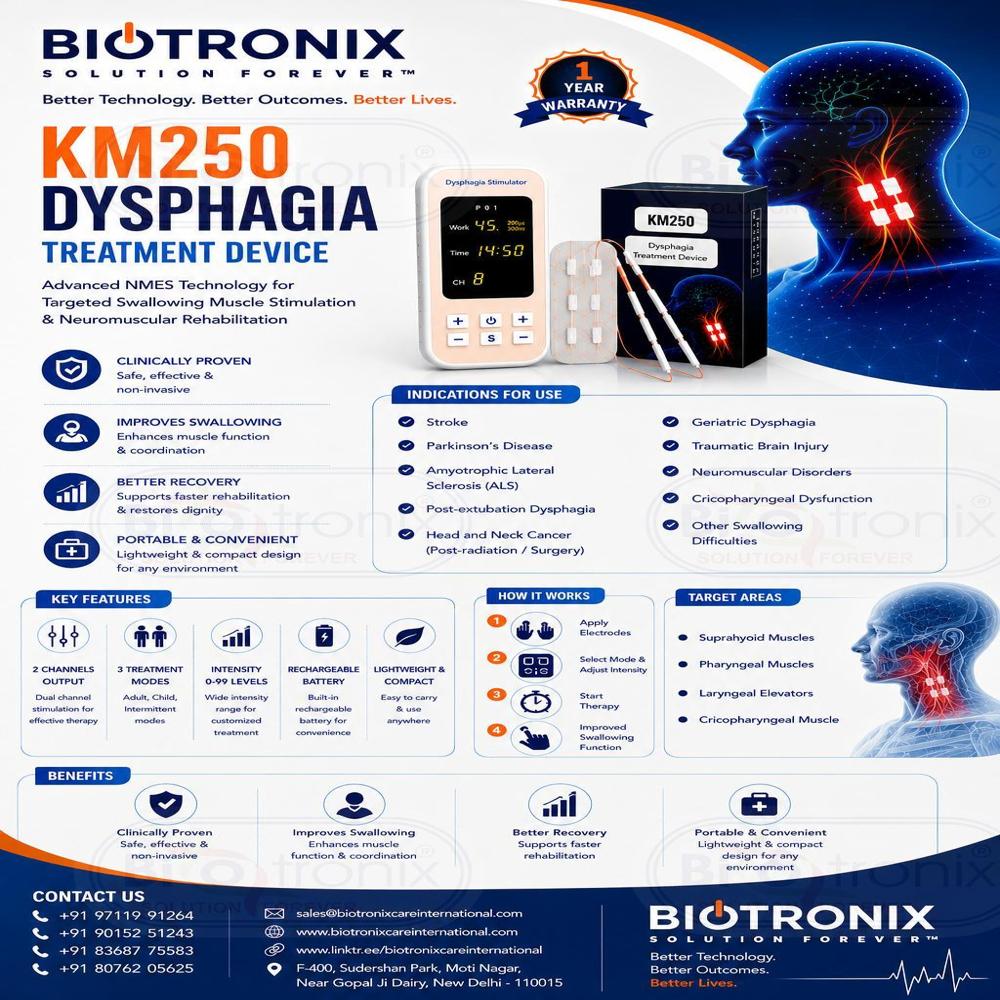 Dysphagia Treatment Device for Physiotherapy